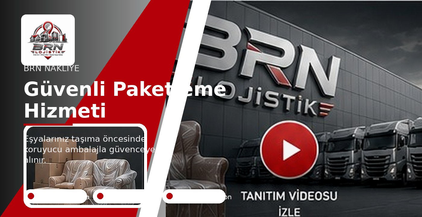 İzmir Güvenli Paketleme Hizmeti
